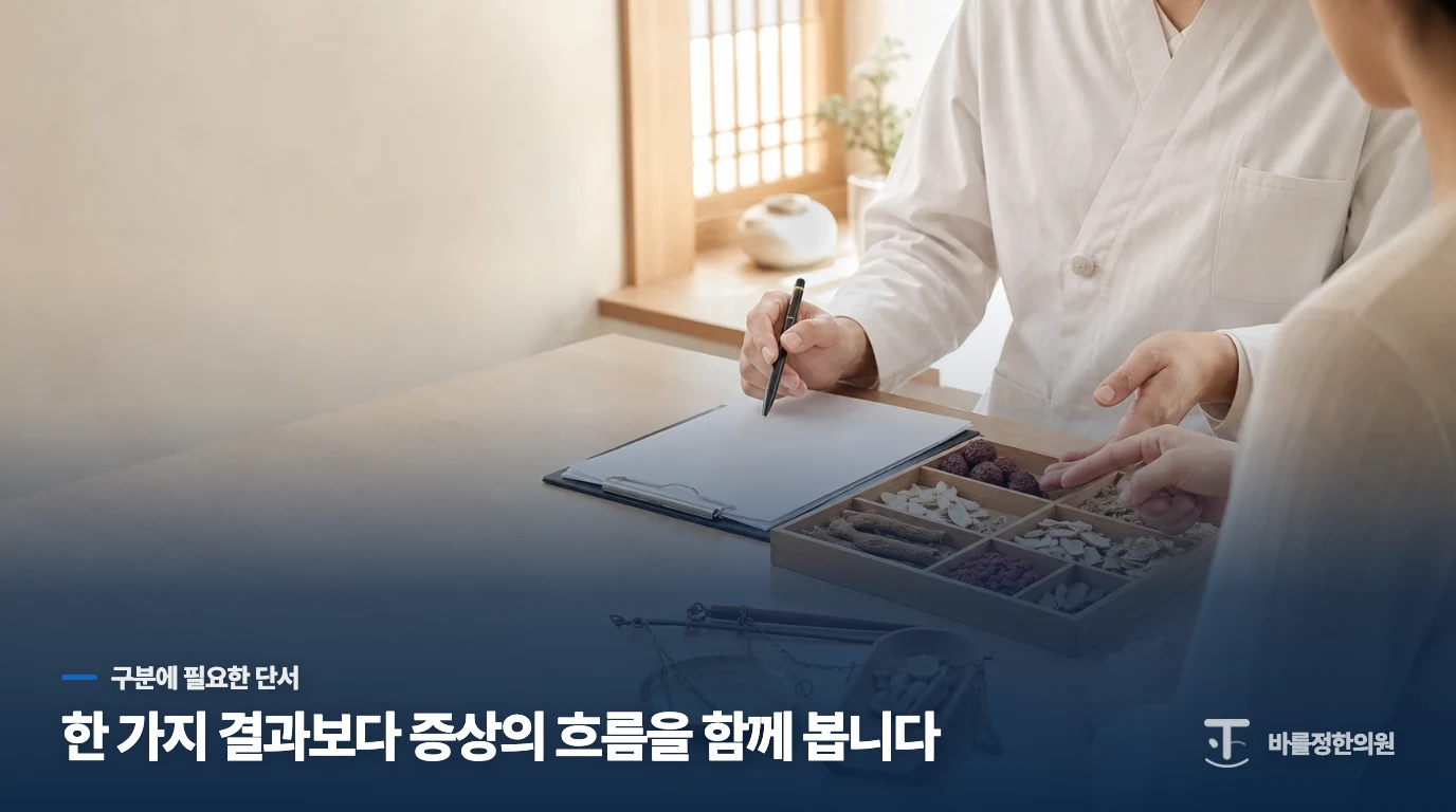 총명탕을 시작할 시점은 회복 여부로 정합니다