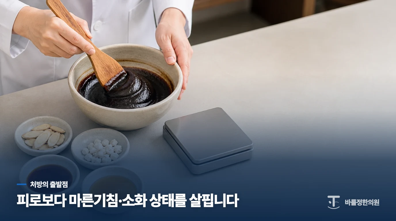 피로하다는 이유만으로 경옥고를 고르기 어려운 까닭