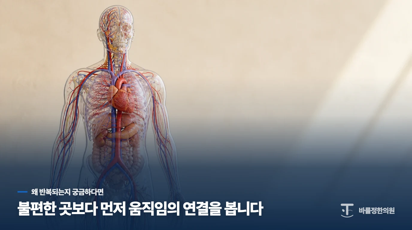 피로가 길어질수록 다른 원인도 같이 살펴야 합니다