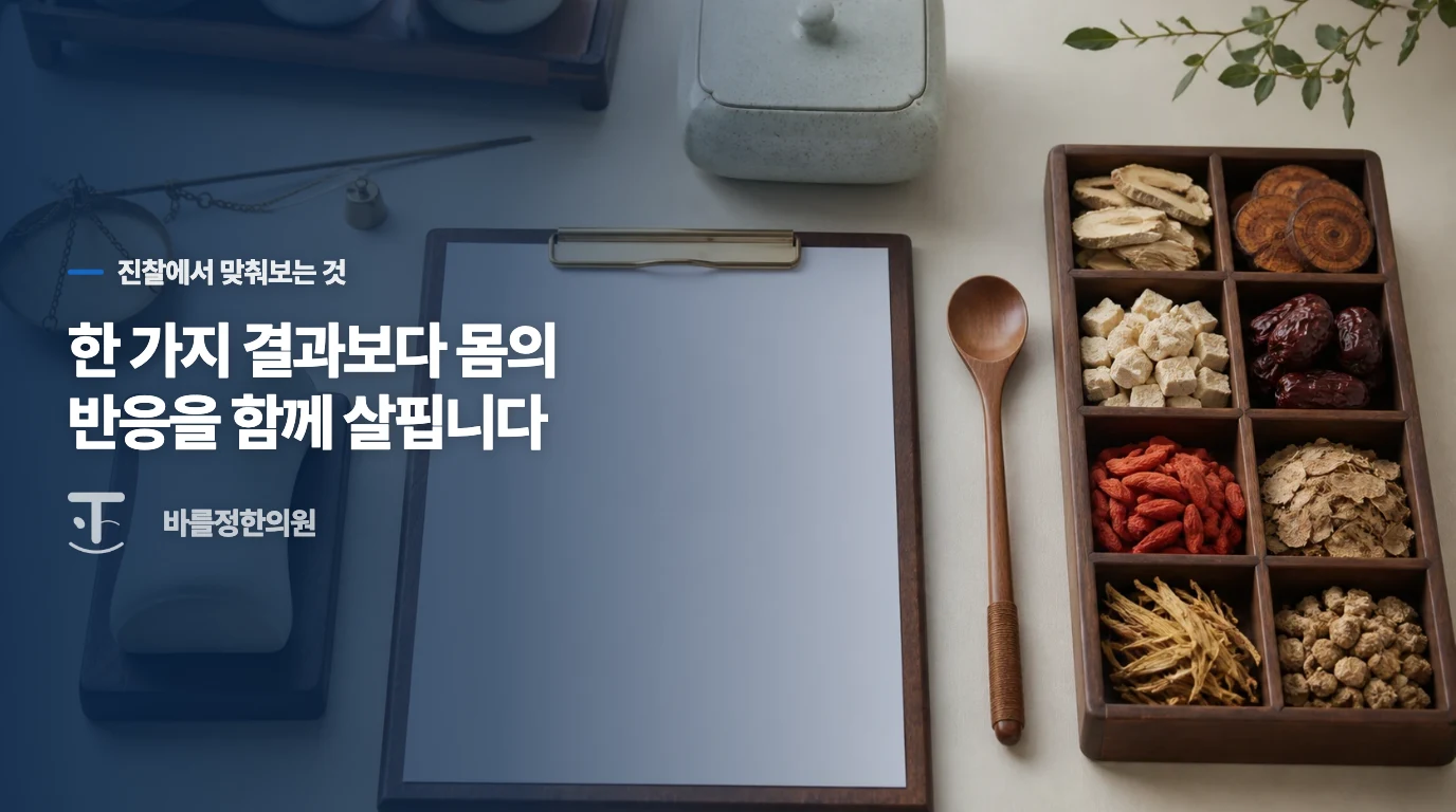 소화기 상태에 따른 아이들의 반응을 비교해 보세요.