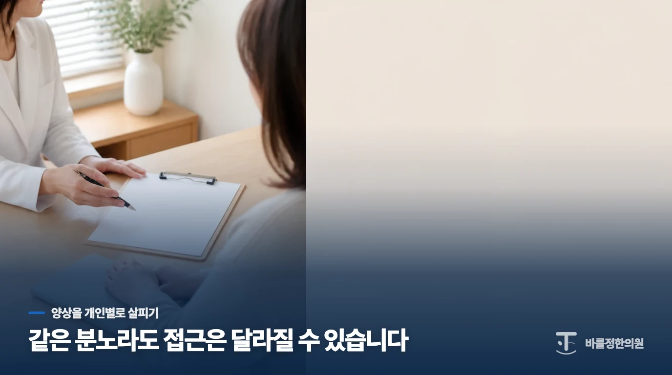 기록된 양상을 한의학적 진료에 어떻게 연결할까요?