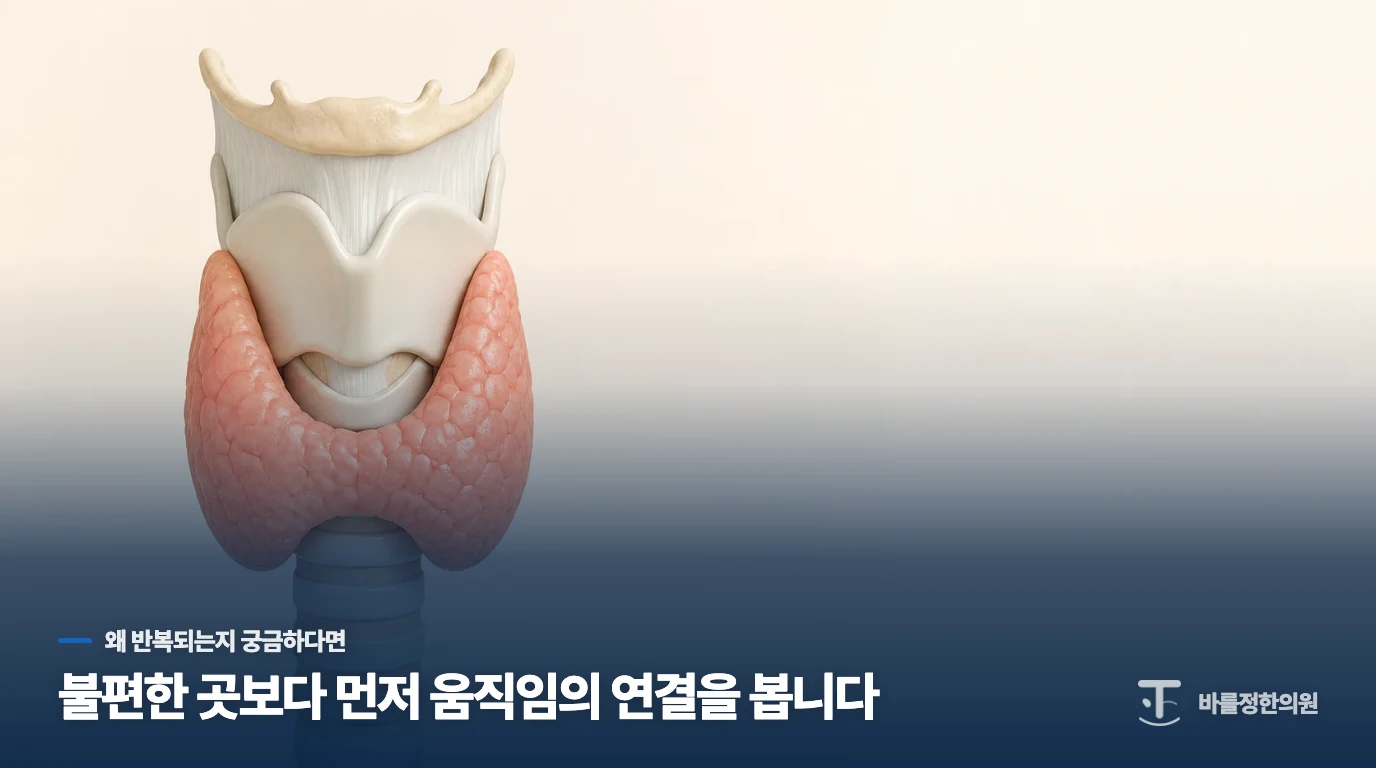 침을 삼켜도 목에 가시가 걸린 것처럼 답답한데 왜 이럴까요?