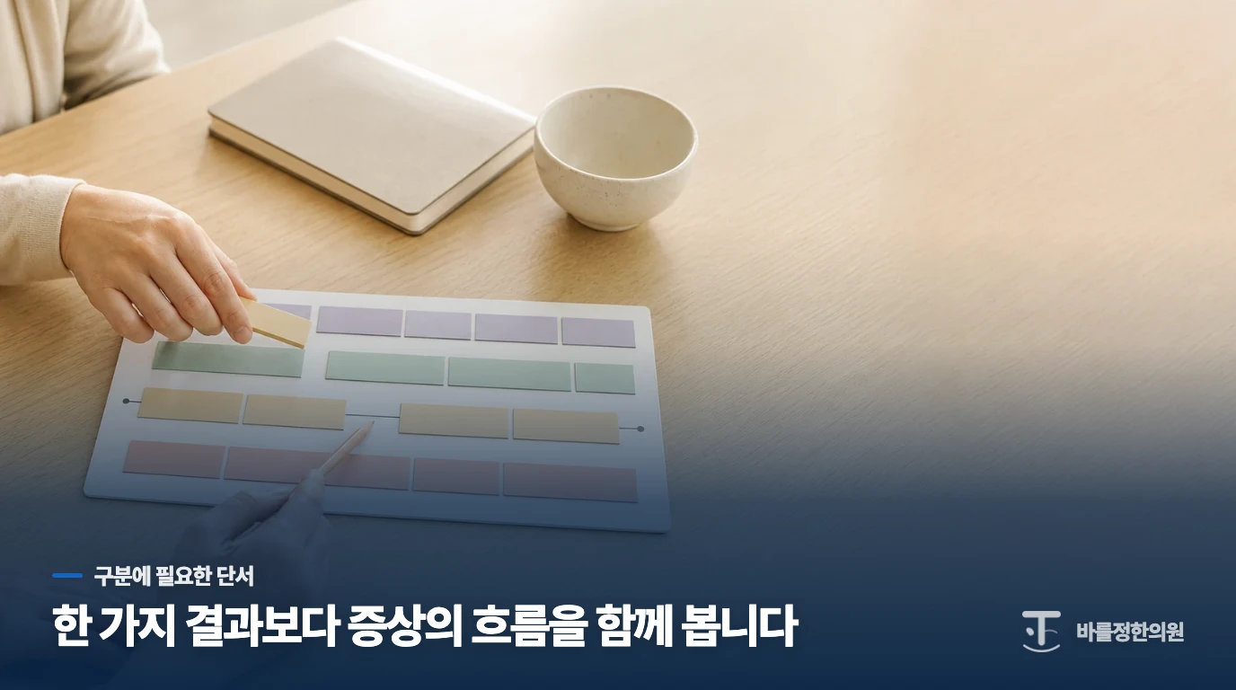 지금 내 몸이 메말라 있다는 것을 알 수 있는 구체적인 지표가 있을까요?