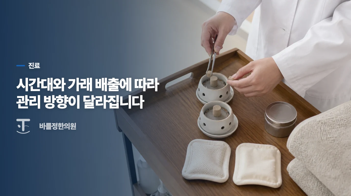진료에서는 기침이 생긴 장면을 나눠 묻습니다