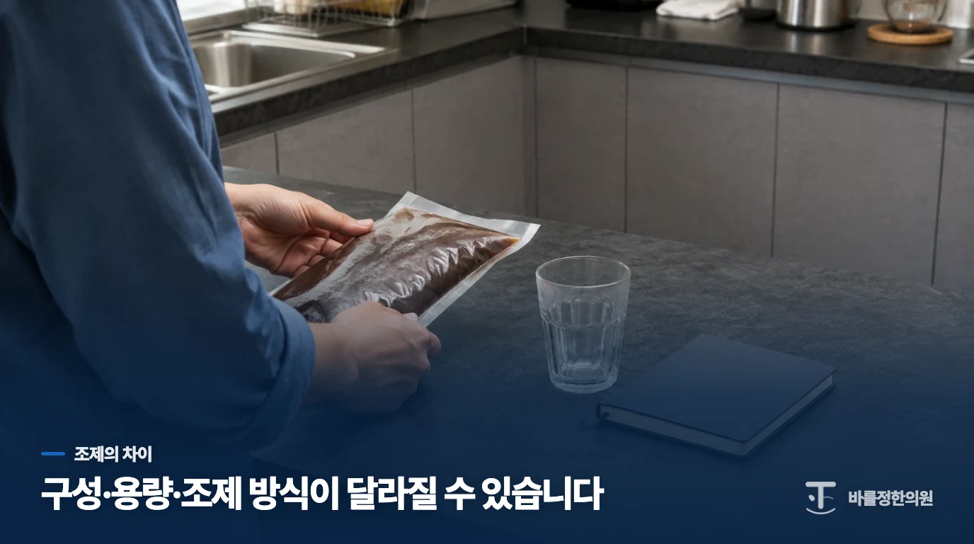 조제 방식이 달라지면 같은 경옥고라고 보기 어려운 이유
