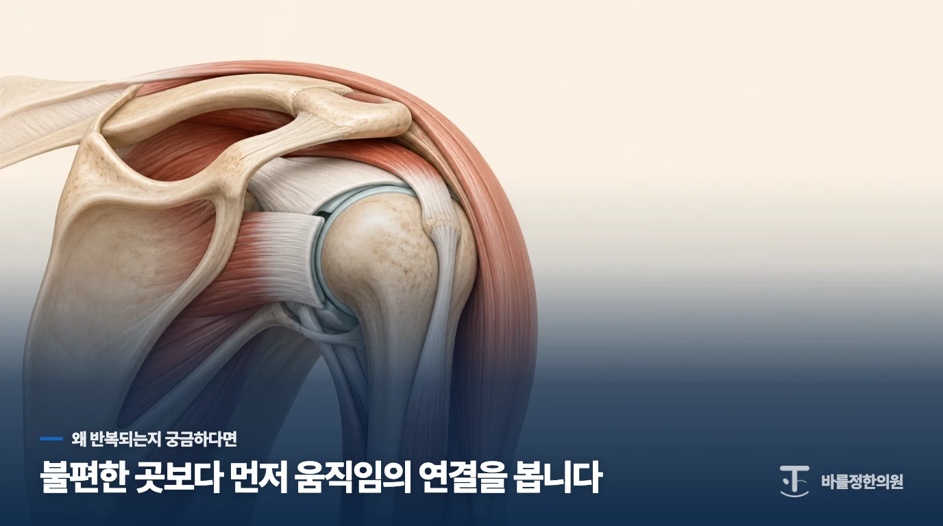 온찜질을 해도 그때뿐인 어깨 통증, 왜 그럴까요.